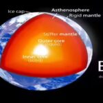 deep-inside-earth-hidden-structures-may-be-steering-the-planets-magnetic-shield.jpg