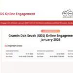 india-post-gds-3rd-merit-list.jpg