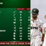 pak-scorecard-0905-s.jpg