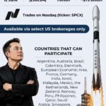 1781040780_spacex-ipo.jpg