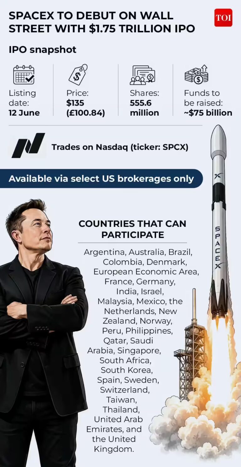 1781040780_spacex-ipo.jpg