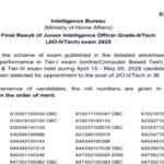 ib-jio-tech-final-result-2026.jpg