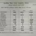 ktu-2026-results-btech-hits-all-time-high-pass-rate-at-601-sharp-gender-gap-emerges.jpg