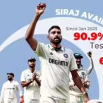 mohammed-siraj-design-mukesh-sharma.jpg