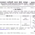 rajasthan-cet-2026-exam-dates.jpg
