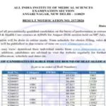 aiims-paramedical-result-2026.jpg