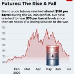 brent-crude.jpg