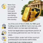 domestic-gold-reserves.jpg