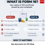 form-16-understanding.jpg