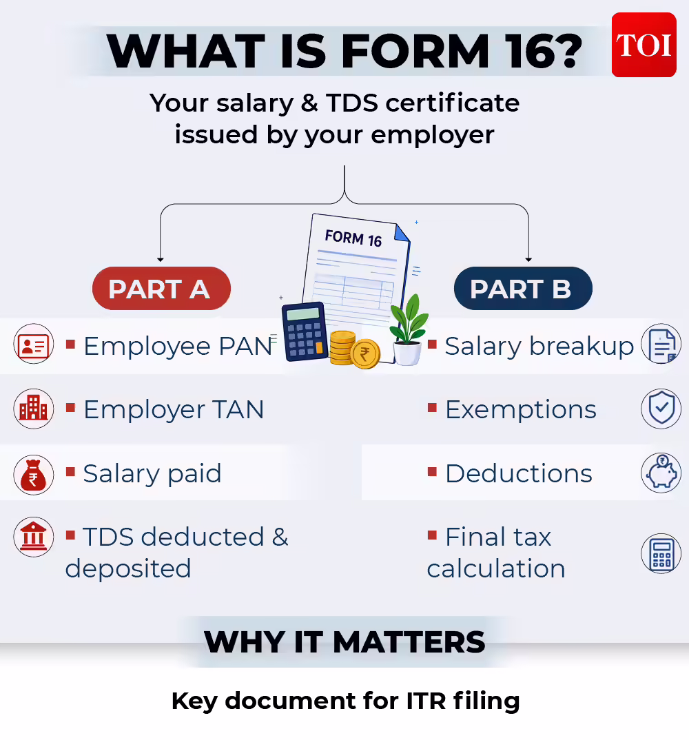 form-16-understanding.jpg