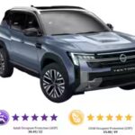 nissan-tekton-scores-5-stars-in-bncap-crash-tests-before-global-debut-details.jpg