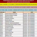 pnb-so-result-2026-released.jpg