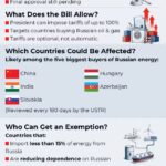 russia-sanctions-bill.jpg