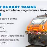 amrit-bharat.jpg