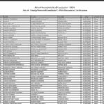 rajasthan-iti-1st-merit-list-2026.jpg