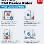 rbis-new-emi-device-rules.jpg