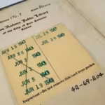 a-san-antonio-library-book-checked-out-in-1943-travelled-with-one-family-for-generations-image-credi.avif