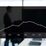 declining-insurance-costs-graph.jpg