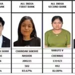 icai-ca-inter-september-2026-toppers.jpg