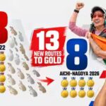 indias-medal-route-to-gold.jpg