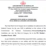 kerala-neet-pg-final-merit-list-2026.jpg