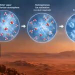 mars-atmosphere_-from-vapor-to-ice.jpg