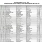 rssb-driver-test-result-2026.jpg